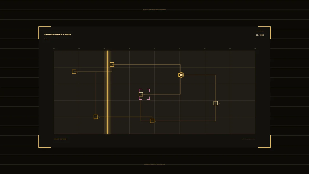 Sci-Fi Radar Telemetry HUD Dashboard with Grid and Target Markers 4K Wallpaper