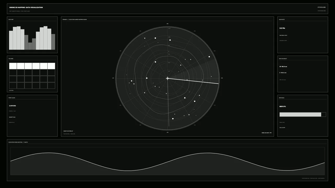 Drone Mapping Telemetry HUD with Circular Scanner | 4K Sci-Fi Wallpaper
