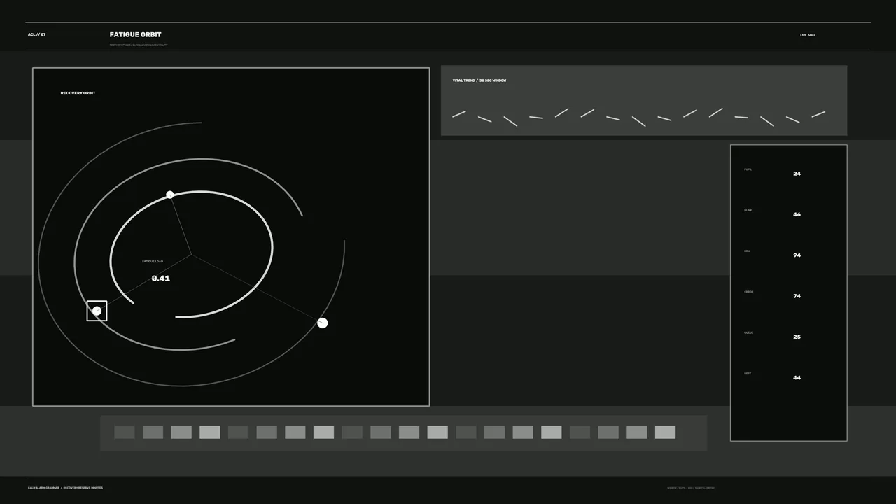 Monochrome Sci-Fi Fatigue Monitoring HUD 4K Wallpaper