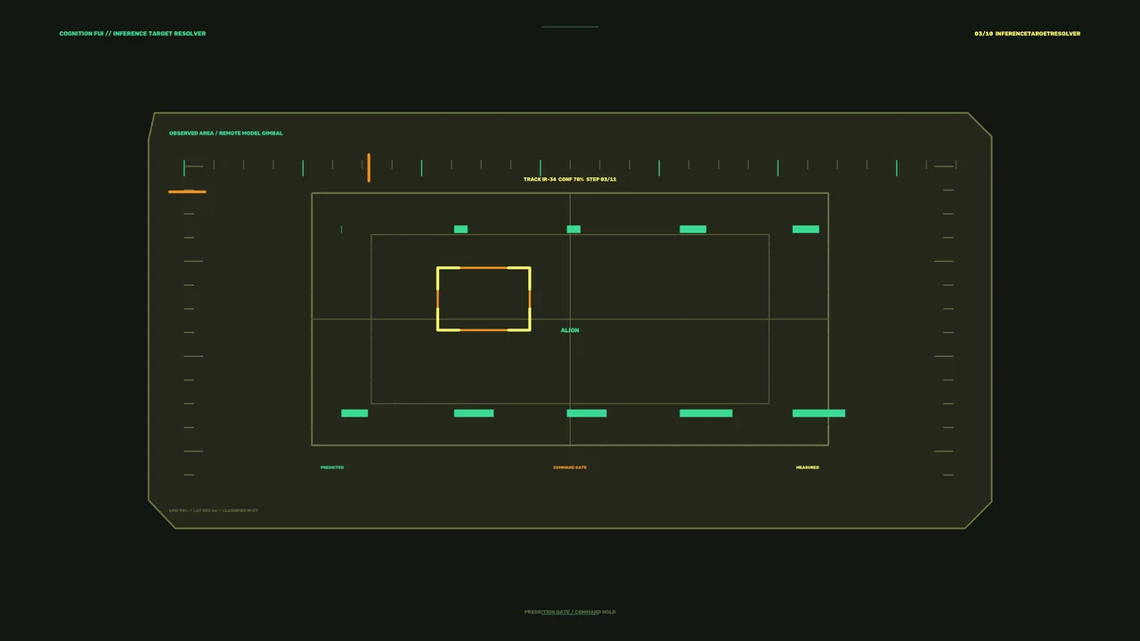 Futuristic Target Alignment HUD 4K Wallpaper