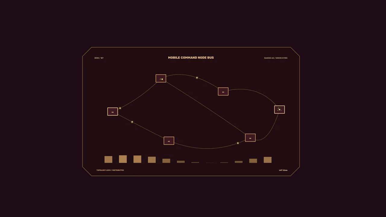 Command Network Topology HUD 4K Sci-Fi Wallpaper