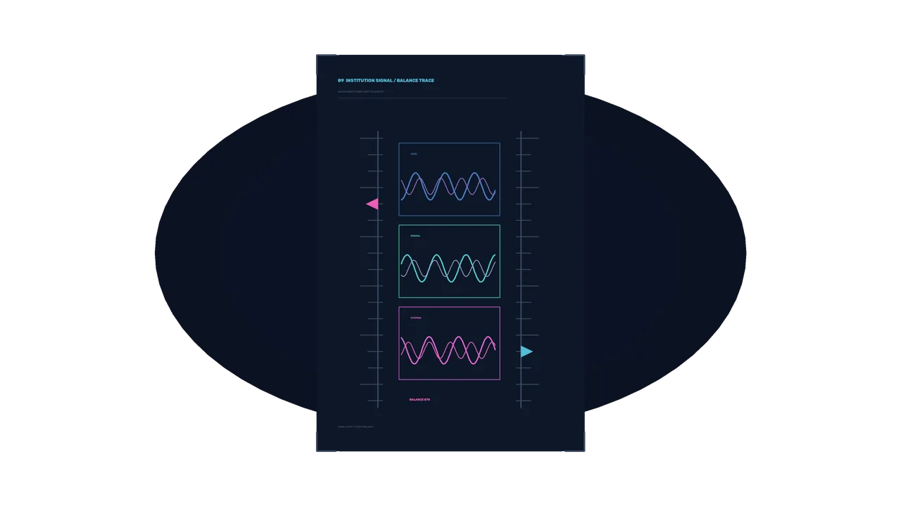 Sci-Fi Telemetry HUD with Stacked Waveform Balance Panels