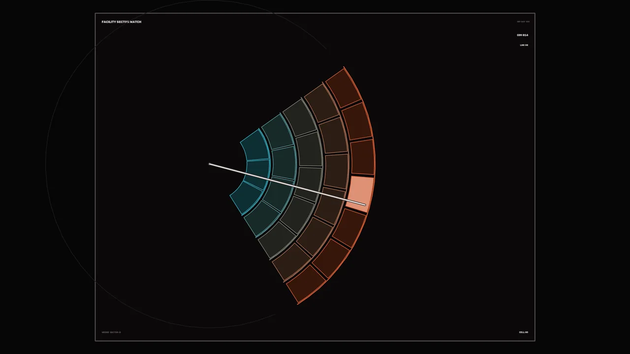 4K Sci-Fi Sector Monitoring HUD with Segmented Radial Telemetry Gauge