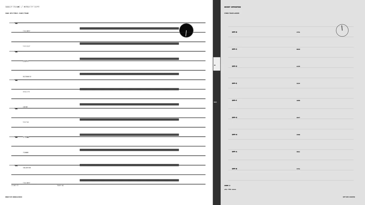 Monochrome Issue Tracking HUD with Telemetry Bars and Comparison Dashboard 4K