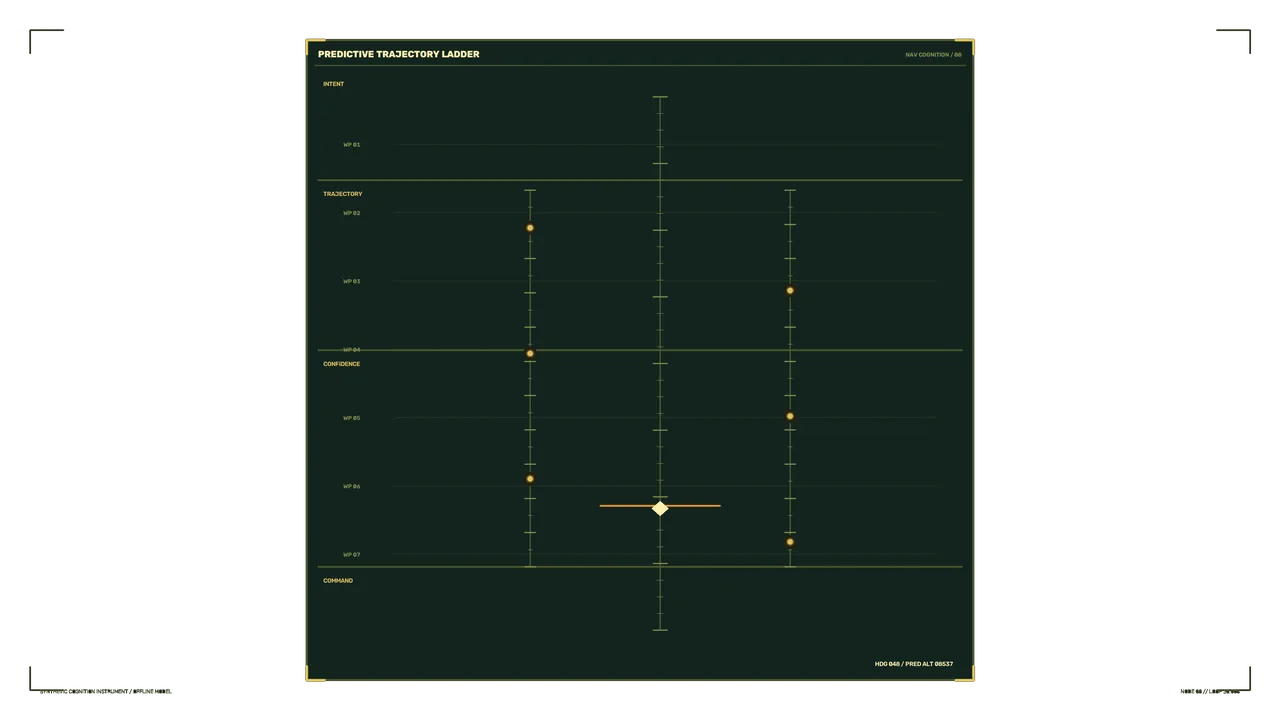 Predictive Trajectory Ladder Sci-Fi HUD Wallpaper