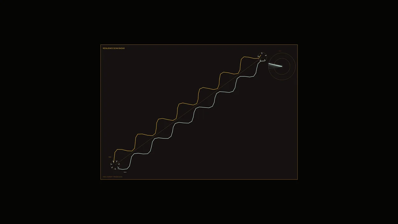 Resilience Scan Radar HUD Dashboard 4K Wallpaper
