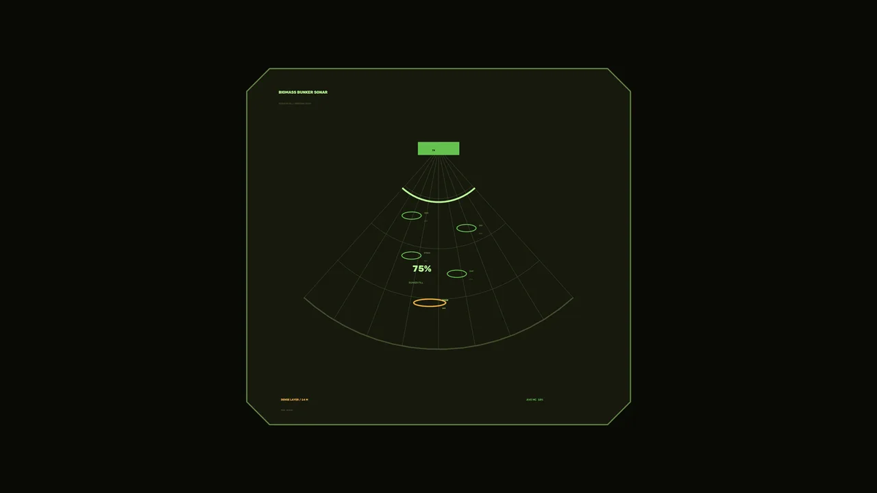 Biomass Bunker Sonar HUD Dashboard with Fan-Shaped Scanner