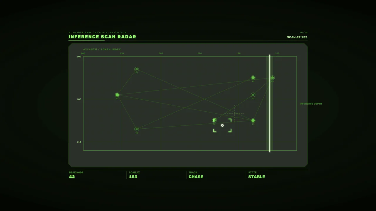 Green Sci-Fi Scan Radar HUD with Connected Node Telemetry
