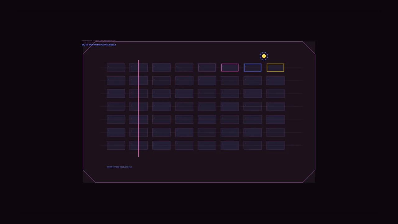 Sci-Fi Grid Telemetry Monitor HUD 4K Wallpaper