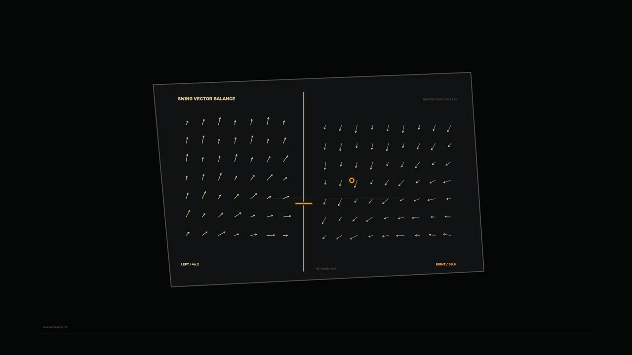 Swing Vector Balance Telemetry HUD – Free 4K Wallpaper