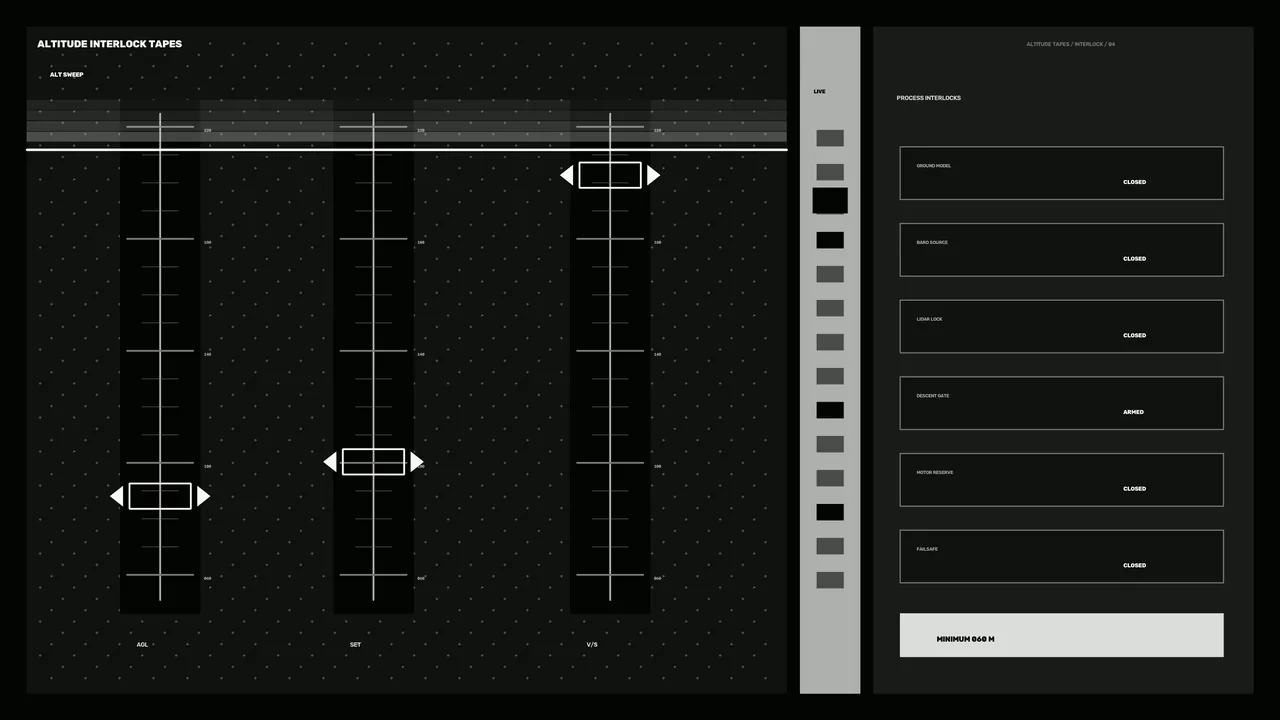 Monochrome Altitude-Interlock Telemetry HUD Dashboard, 4K Sci-Fi Wallpaper