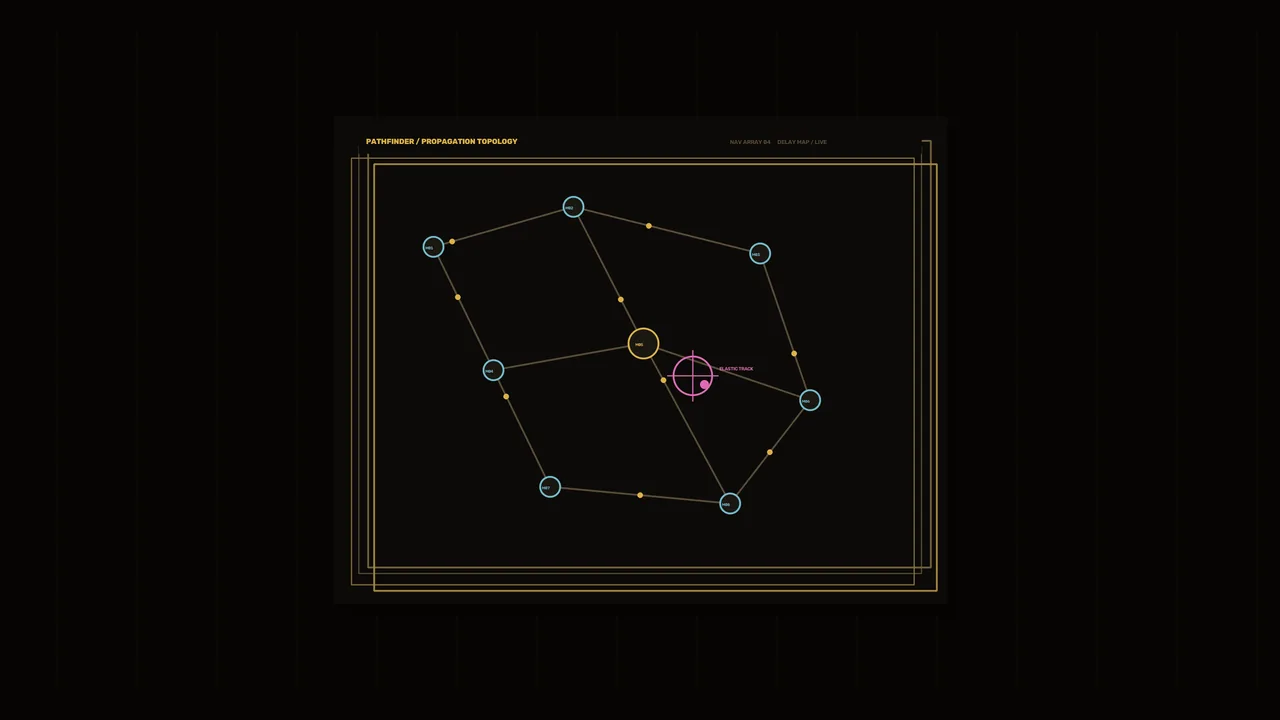 Acoustic Monitoring Propagation Topology HUD 4K Wallpaper