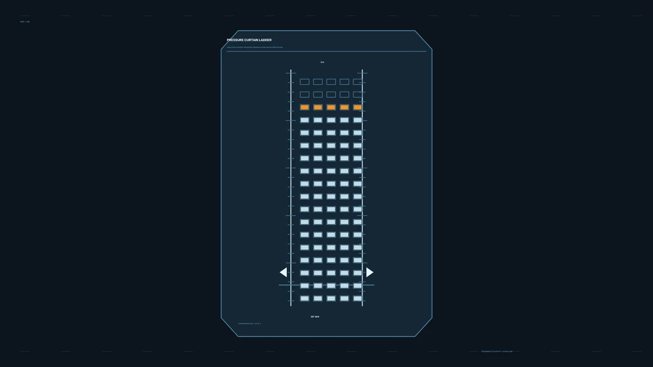 Pressure Curtain Ladder Sci-Fi HUD 4K Wallpaper
