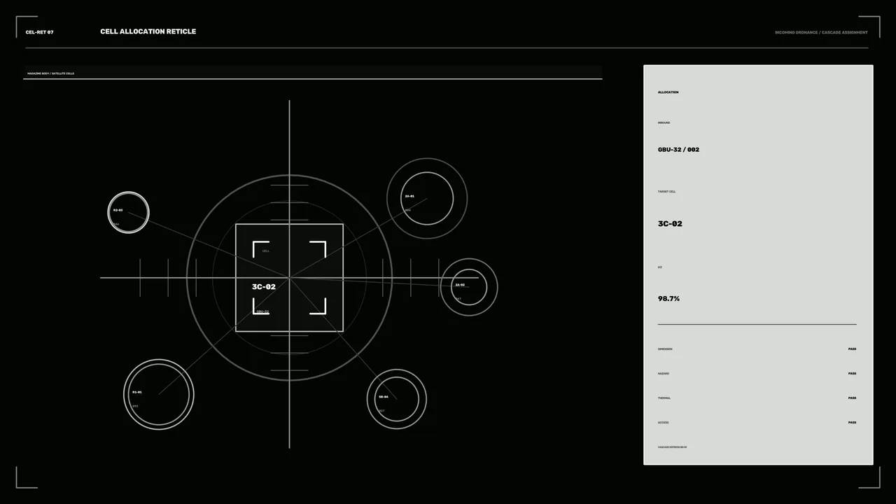 Fictional Ordnance Allocation HUD with Central Reticle, 4K Sci-Fi Wallpaper
