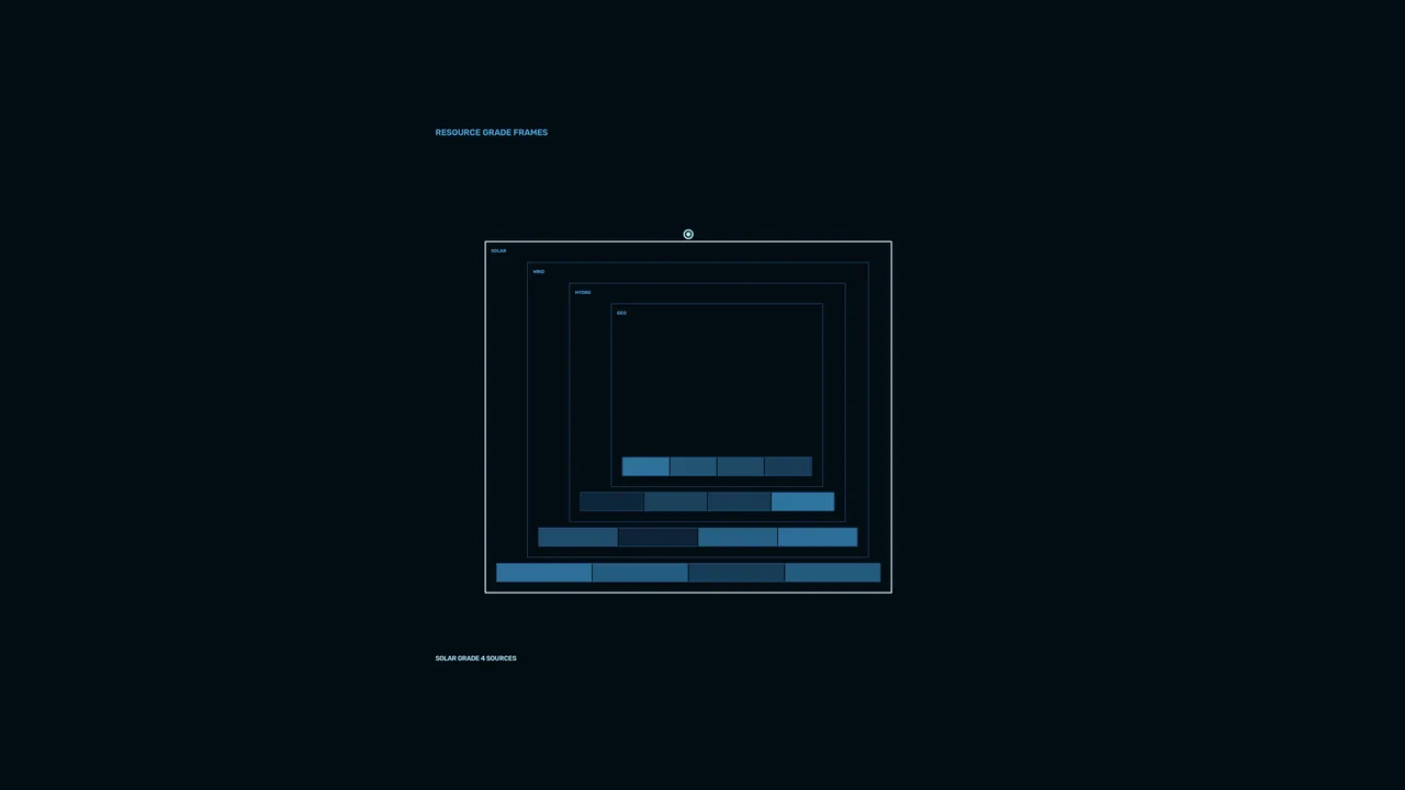 Clean Energy Resource Grade HUD Dashboard