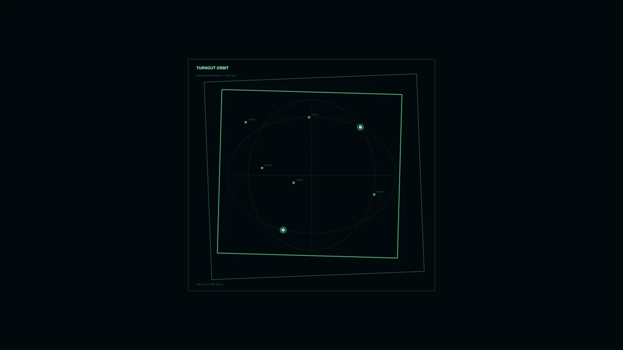 Turnout Orbit Green Orbital Plot HUD 4K Wallpaper