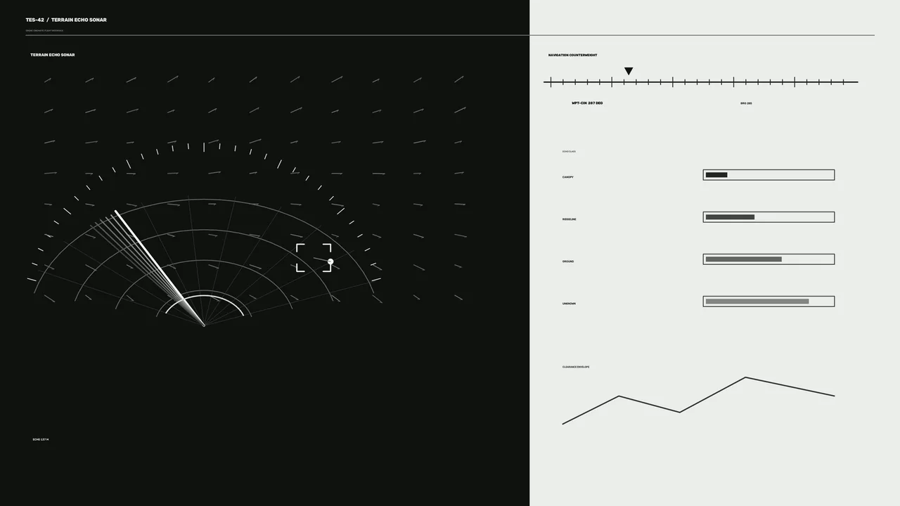 Monochrome Sonar Navigation HUD with Telemetry Dashboard 4K Wallpaper
