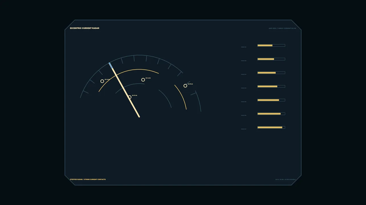 Solar Array Current Telemetry HUD 4K Sci-Fi Wallpaper