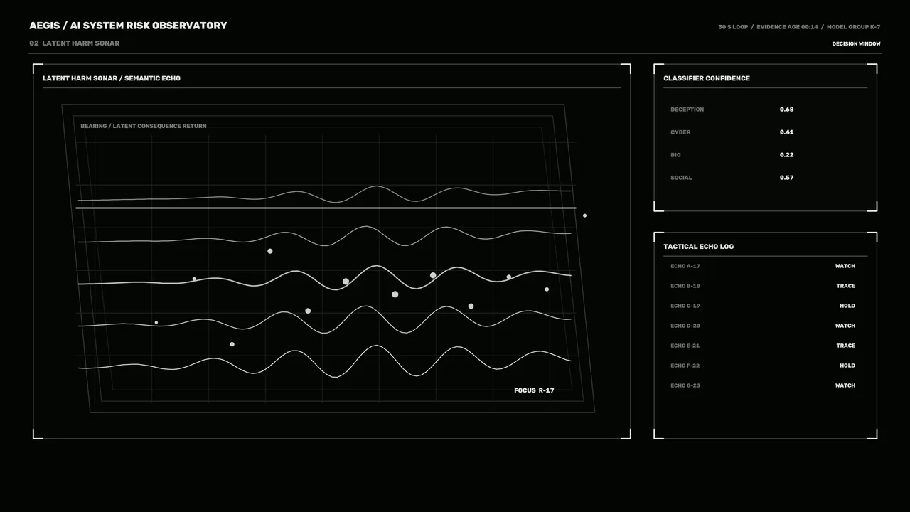 4K Sci-Fi Sonar Telemetry HUD Dashboard Wallpaper