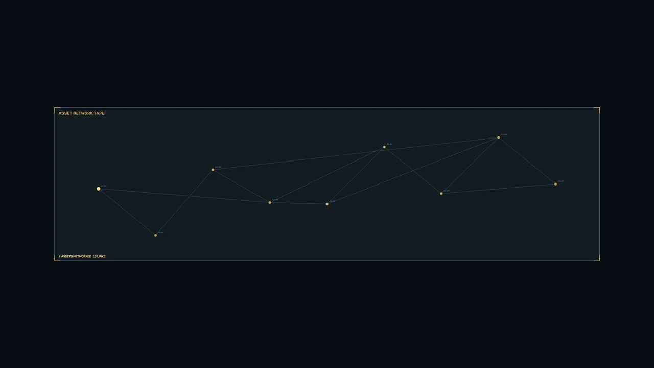 Asset Network Topology HUD Dashboard 4K Wallpaper