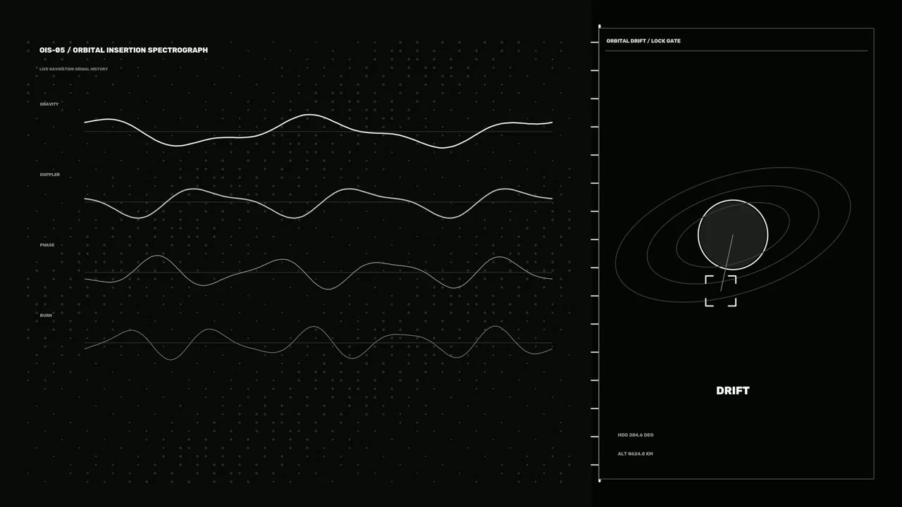 Orbital Drift Telemetry HUD 4K Sci-Fi Wallpaper