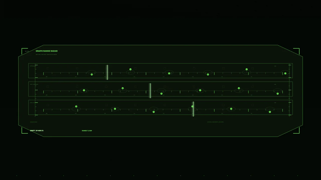 Green Graph Range Radar HUD Dashboard 4K Wallpaper