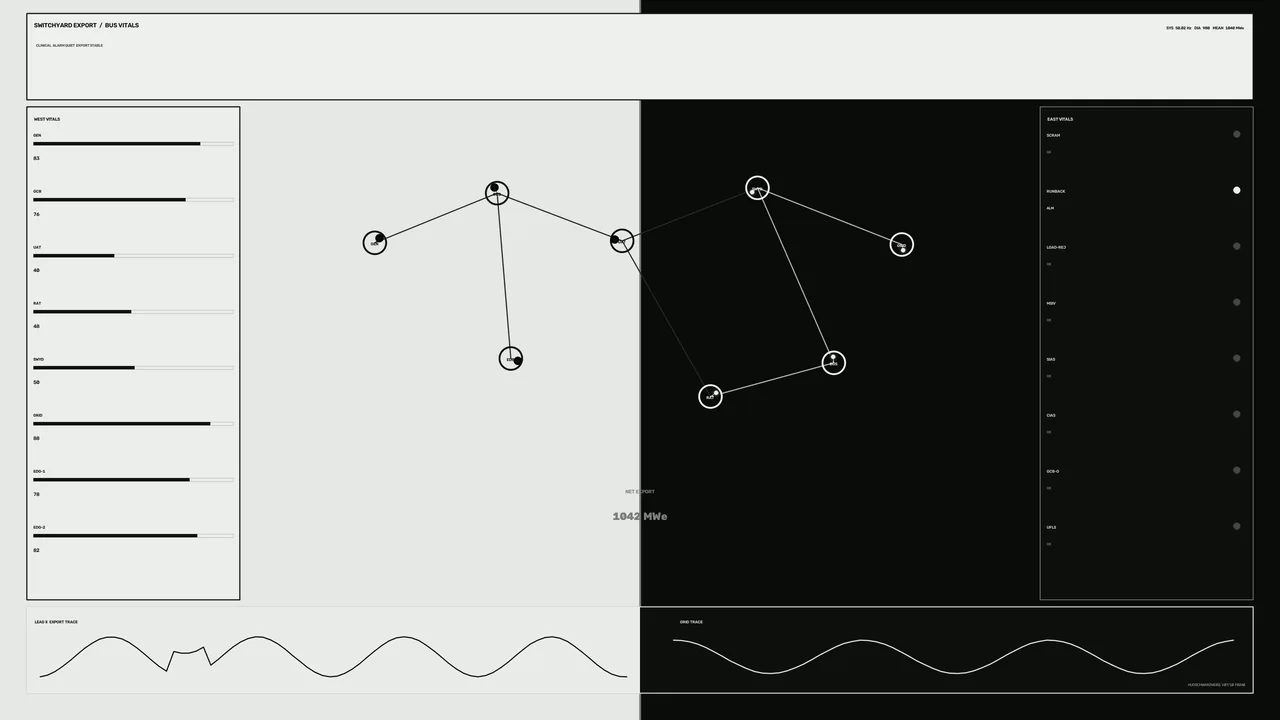 Sci-Fi Power Export HUD with Network Telemetry