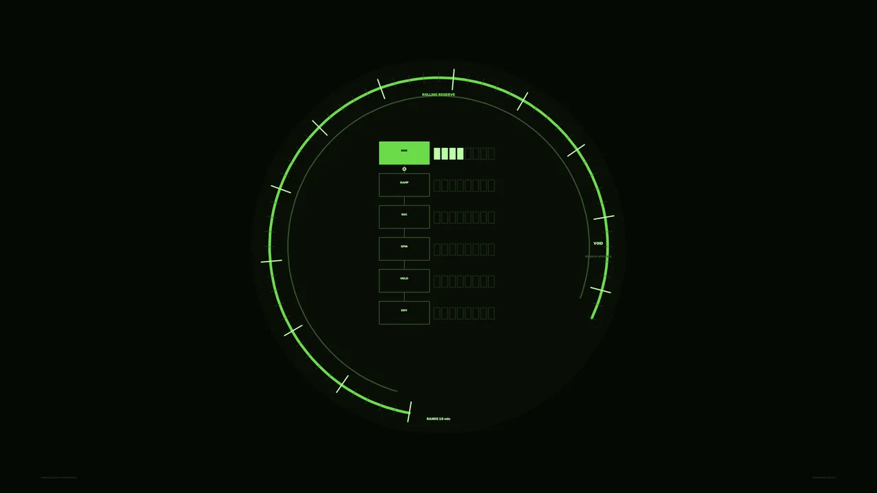 Green Circular Energy Control HUD 4K Wallpaper