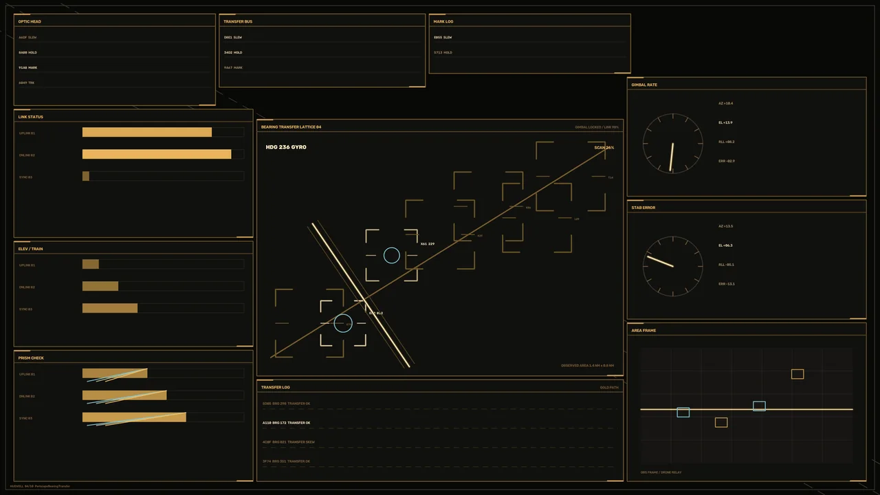 Amber Science-Fiction HUD Dashboard with Bearing Lattice and Telemetry Gauges