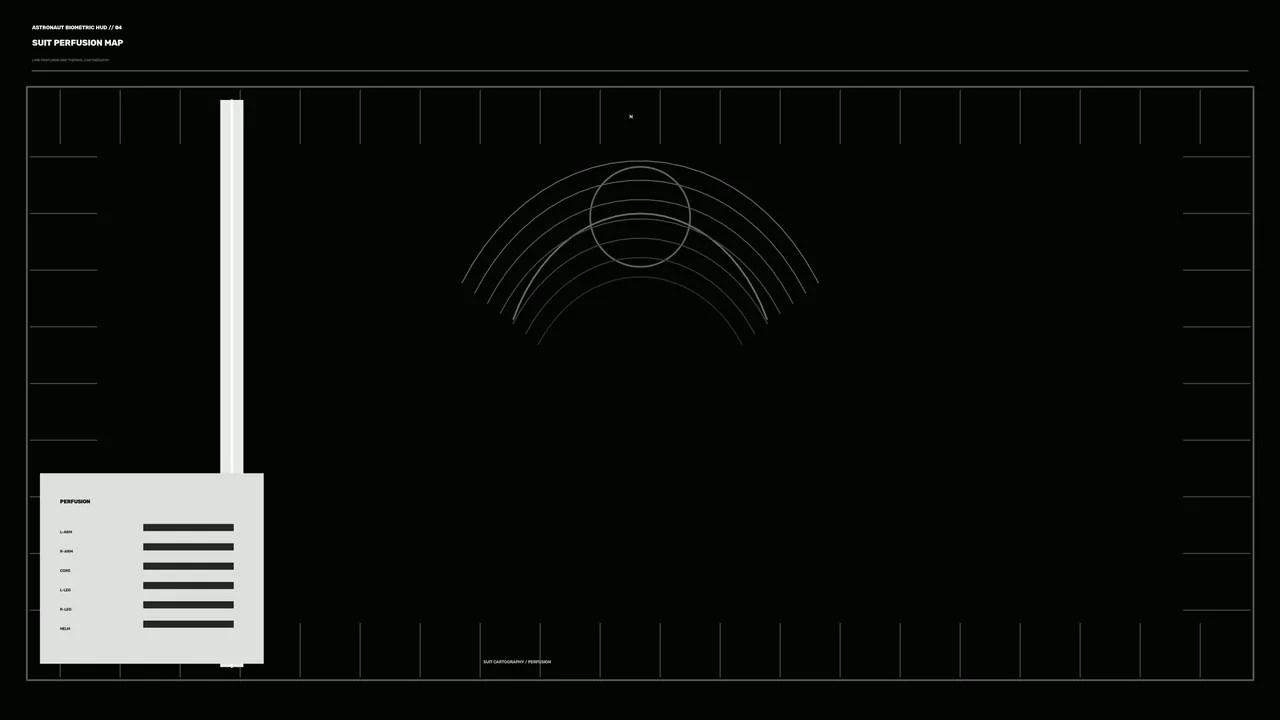 Biometric Perfusion HUD with Concentric Scanner Arcs