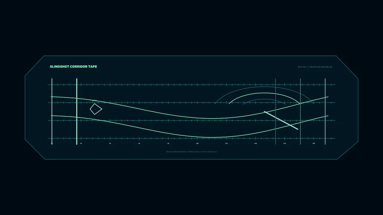 Slingshot Corridor Navigation HUD 4K Wallpaper