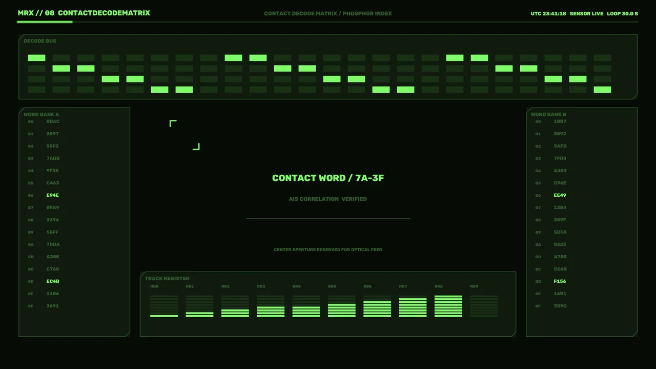 Contact Decode Data HUD with Green Telemetry Grid 4K Wallpaper