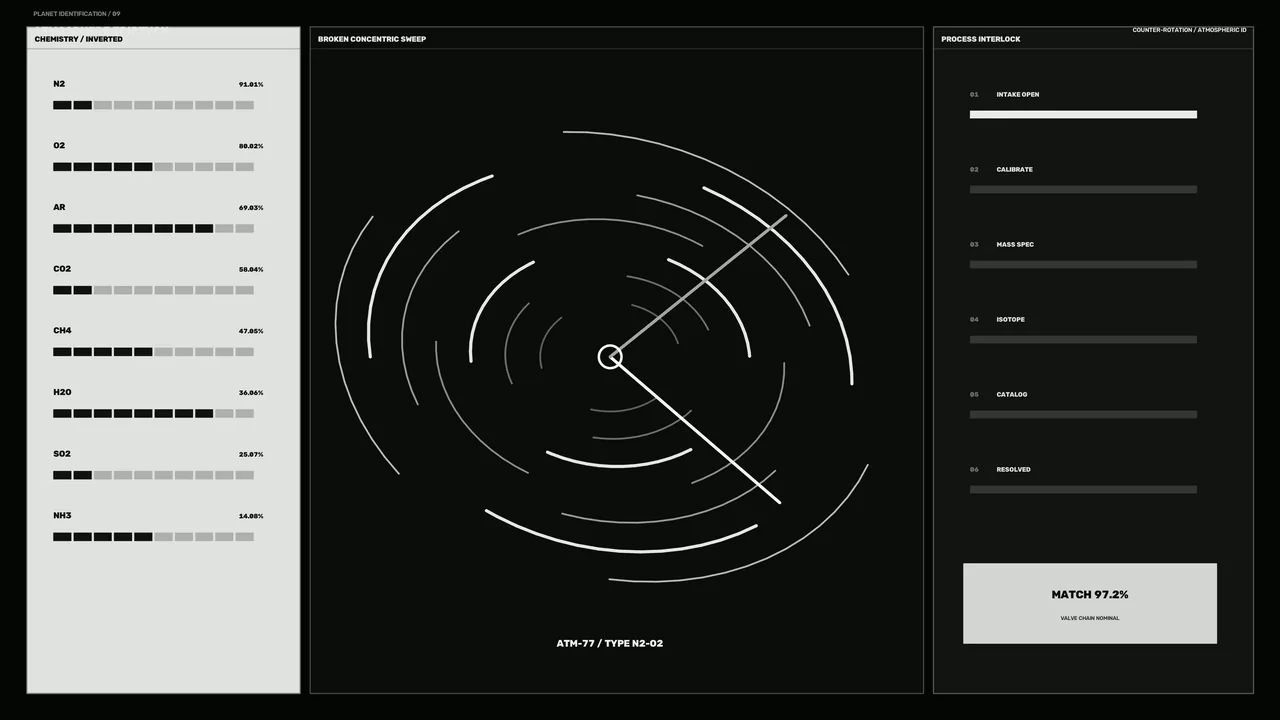 Planet Identification Chemistry Analysis HUD — 4K Sci-Fi Screen Graphic