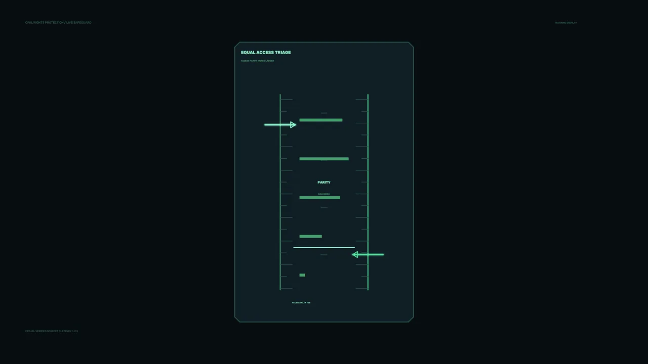 Equal Access Triage Sci-Fi HUD Dashboard 4K Wallpaper