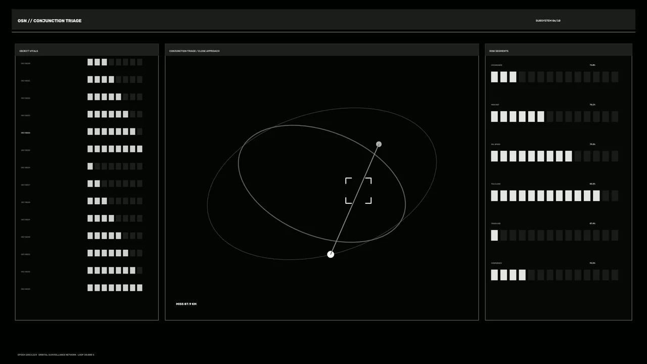Orbital Conjunction Tracking HUD — Free 4K Sci-Fi Wallpaper