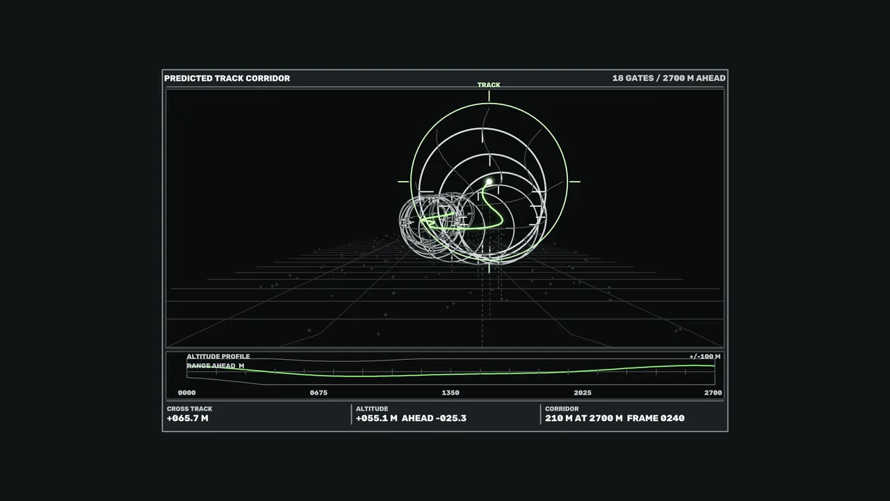 Predicted Track Corridor Sci-Fi HUD with Green Wireframe Scanner and Altitude Рr