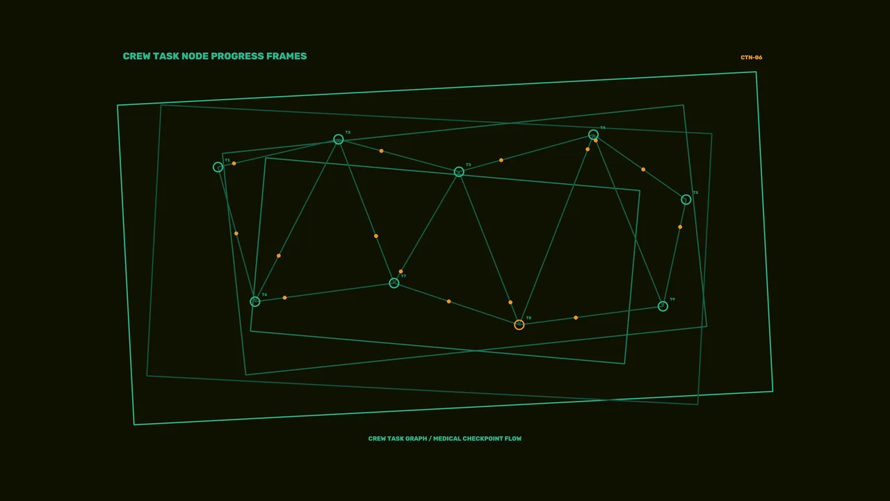 Crew Task Progress Node HUD – Teal Wireframe Telemetry 4K Wallpaper