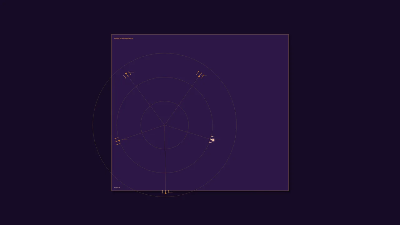 Purple 4K Radar HUD Dashboard with Amber Telemetry Markers