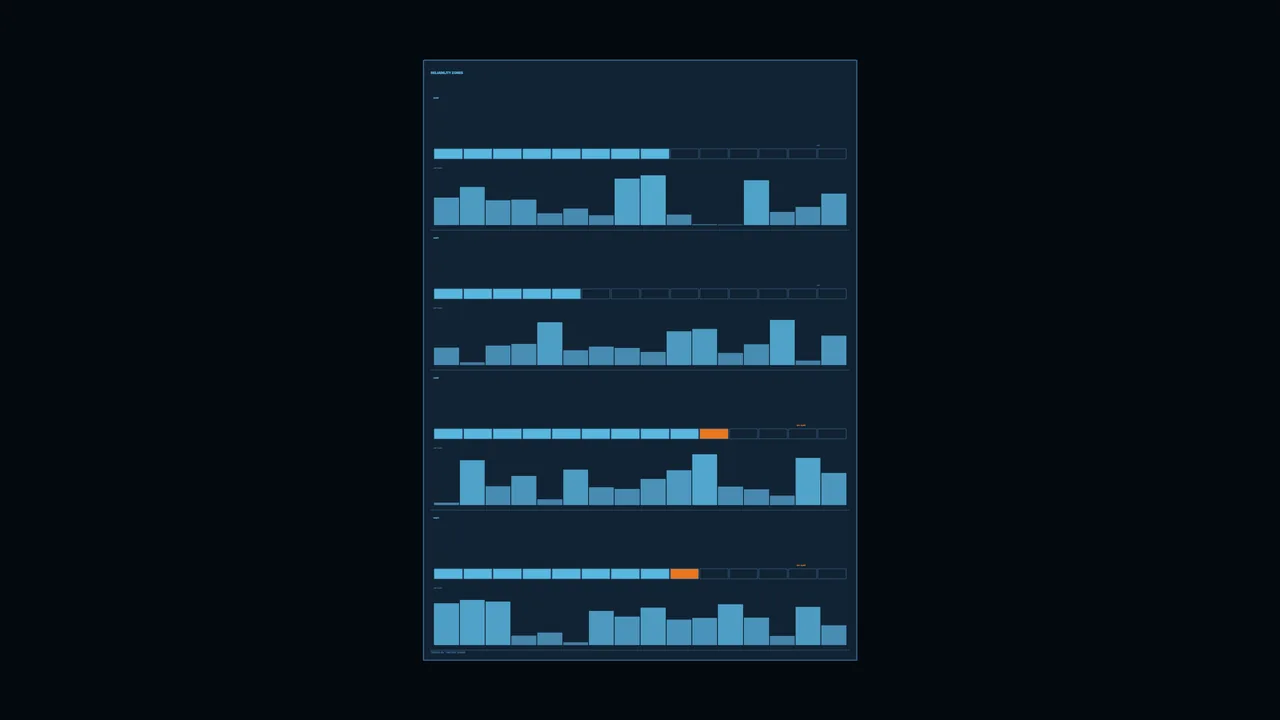 Energy Distribution Analytics HUD with Cyan Bar Charts, 4K Sci-Fi Wallpaper