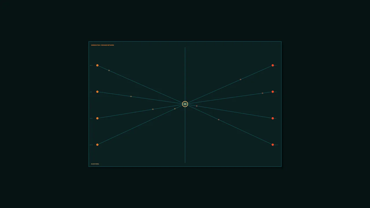 Electricity Generation and Demand Network HUD 4K Wallpaper
