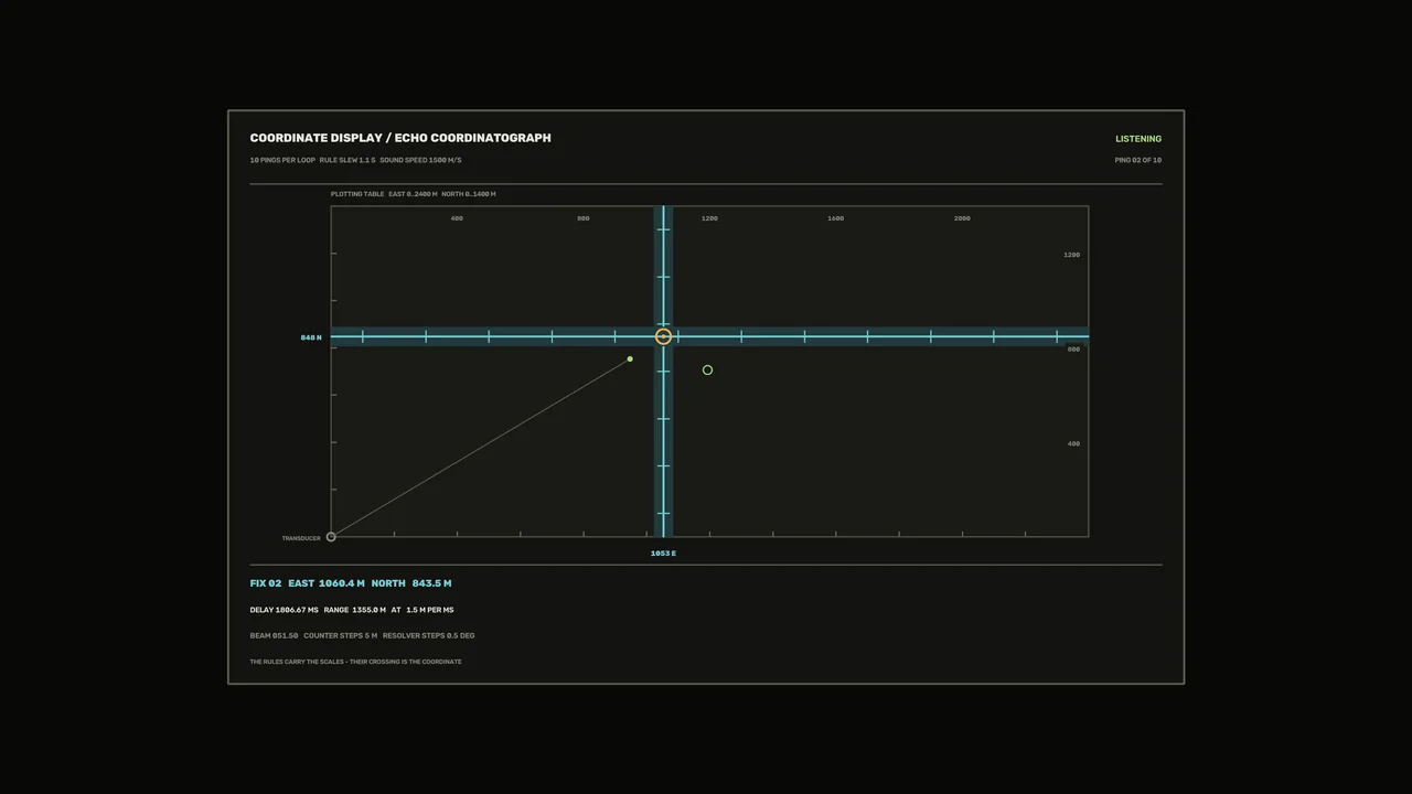 Sonar Coordinate Display HUD 4K Sci-Fi Wallpaper