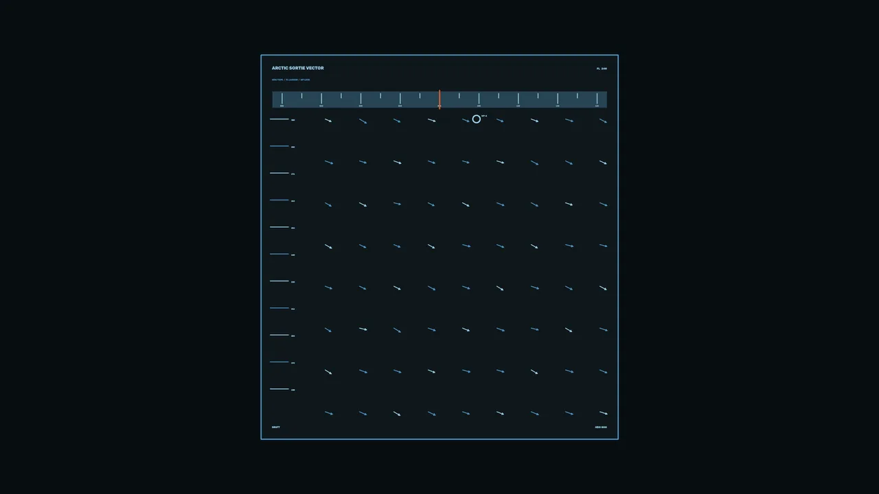 Futuristic Vector Telemetry HUD Dashboard 4K Wallpaper