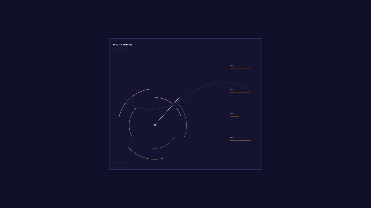 Sci-Fi Pivot Map HUD with Segmented Circular Gauge and Amber Telemetry Bars 4K