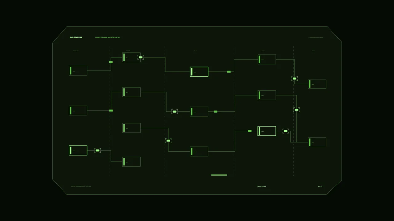 Green Sci-Fi HUD Telemetry Flowchart 4K Wallpaper