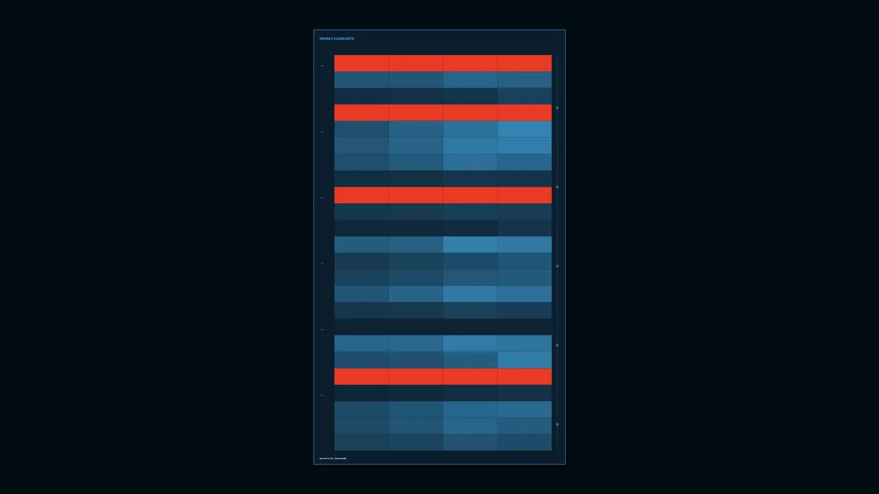 Clean Electricity Data Dashboard HUD 4K Wallpaper