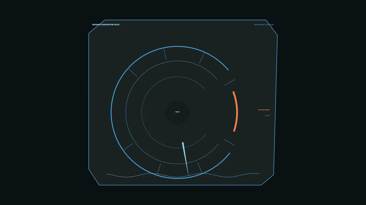 Sci-Fi Border Surveillance HUD Dashboard with Circular Telemetry Scanner – 4K