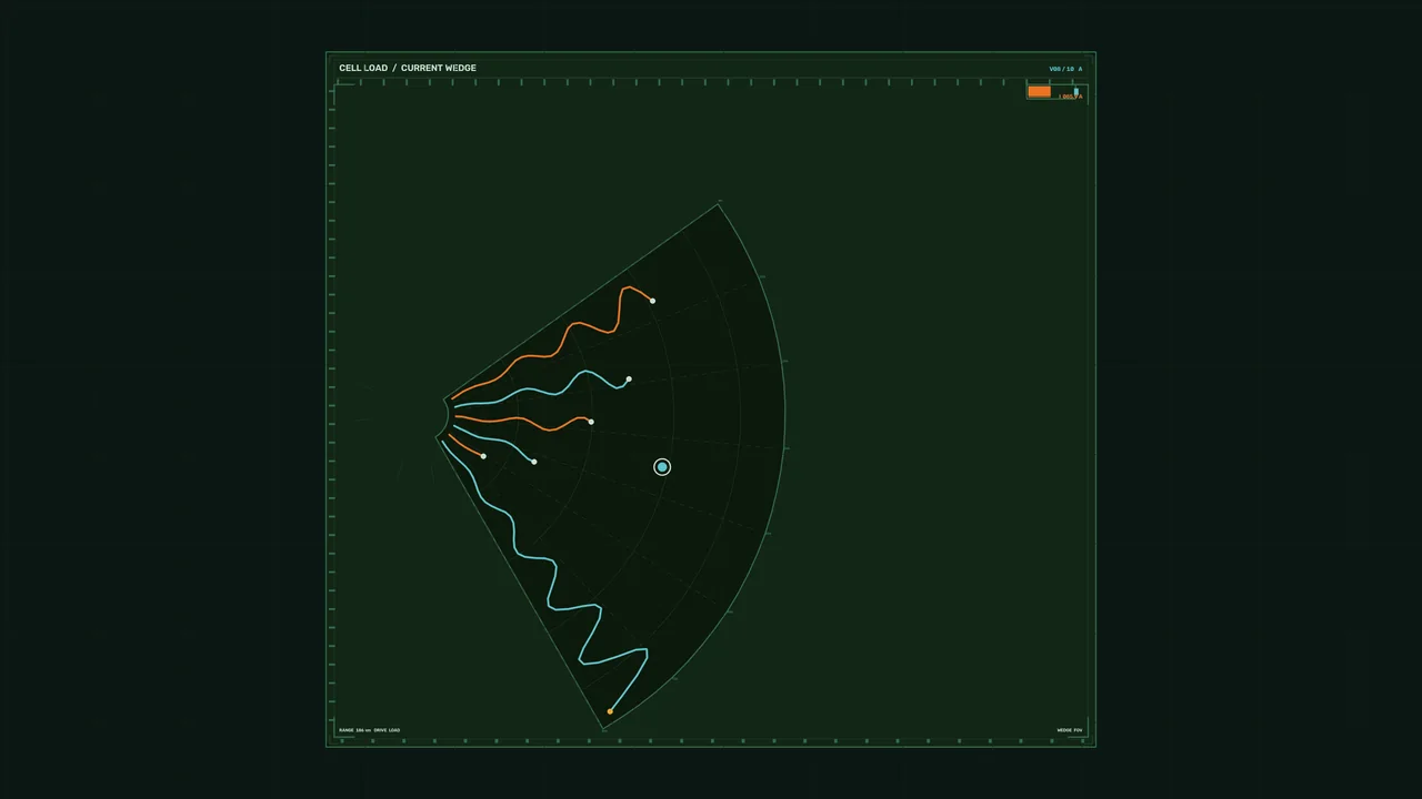 Battery Cell Load Telemetry HUD 4K Sci-Fi Wallpaper