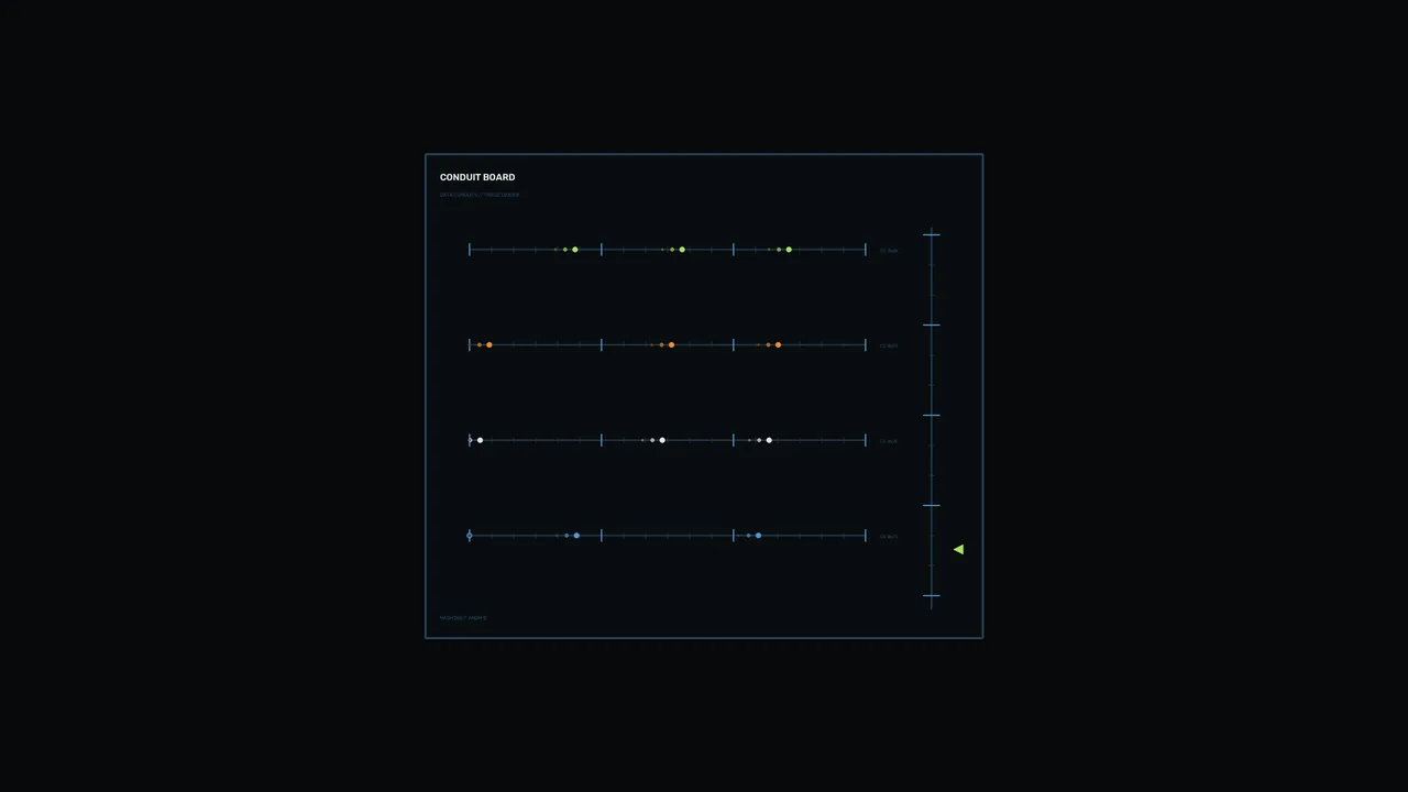Sci-Fi Conduit Board Telemetry HUD Dashboard 4K Wallpaper