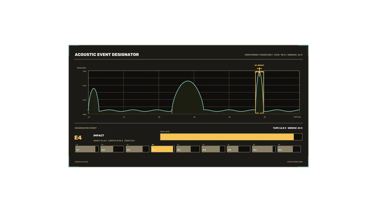 Acoustic Event Designator HUD – 4K Sci-Fi Signal Monitoring Interface
