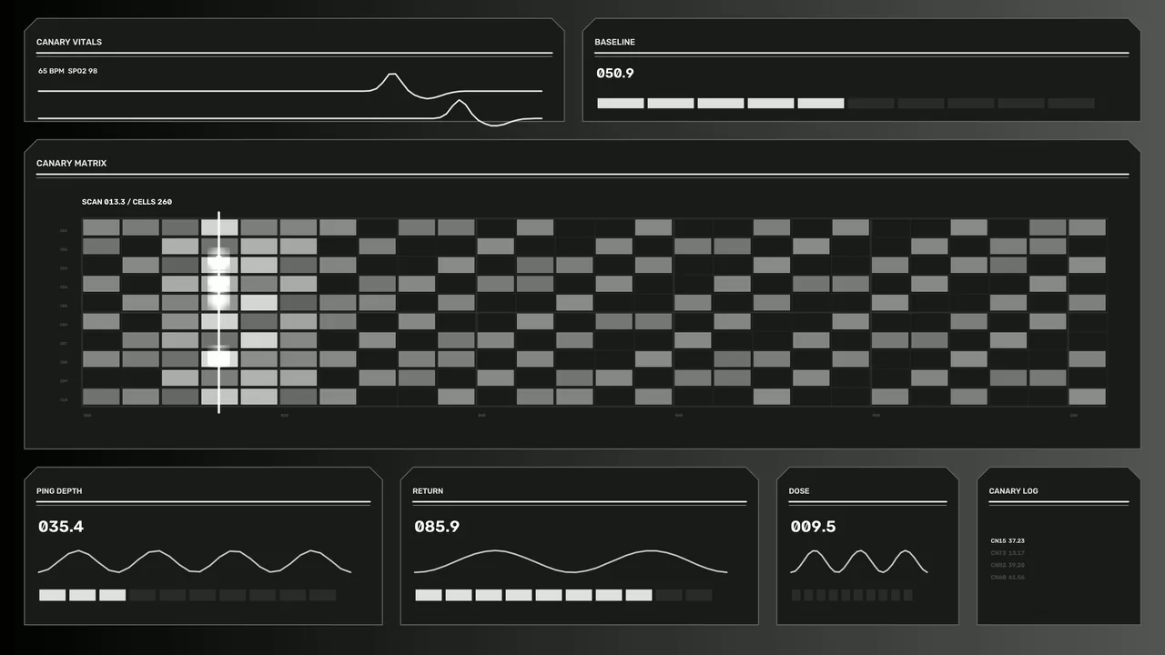 Monochrome Monitoring Matrix HUD 4K Sci-Fi Wallpaper